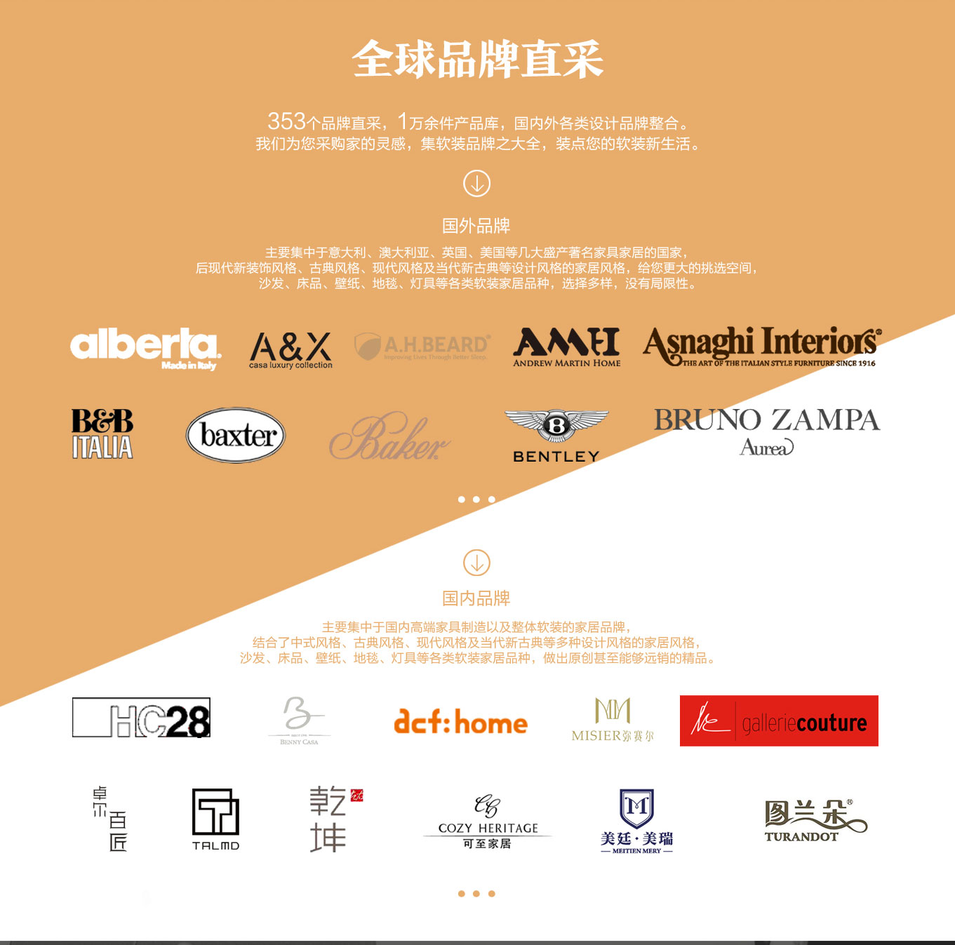 阳光海岸精装房,杭州软装公司,杭州尚层软装