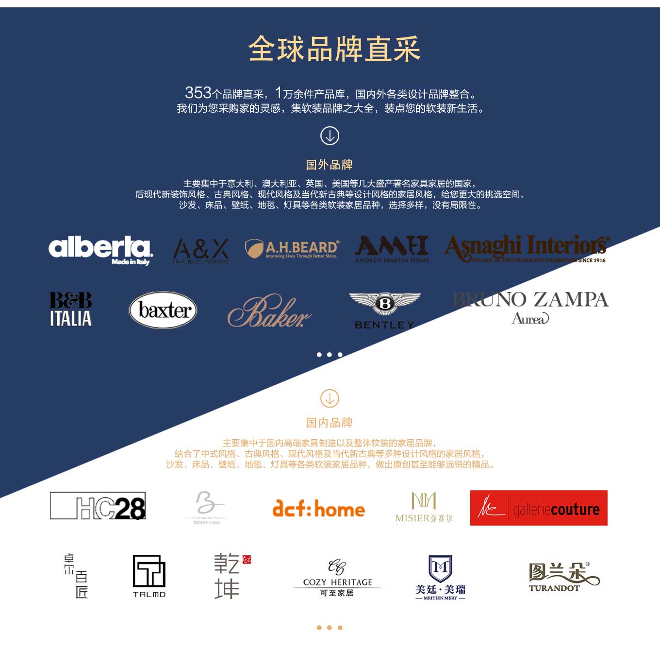 杭州尚层别墅软装设计-万科大都会